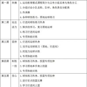 篮球训练计划安排表图片大全集